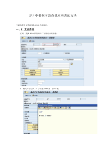 SAP中根据字段查找对应表