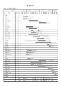 光伏系统施工总进度计划表