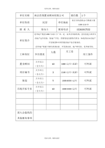 富有创造力和多年房地产运作经验集地产开发、营销