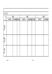 项目周计划模板