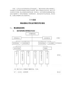 导读众多企业在内部集团化运作的道路上