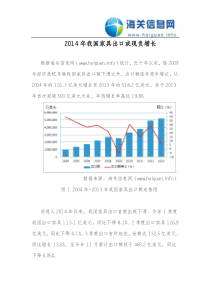 2014年我国家具出口或现负增长