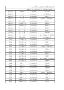 2014年马鞍山市中小学教师招聘考试职位表