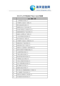 2015年上半年我国农产品出口企业百强榜