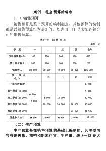 现金预算编制案例