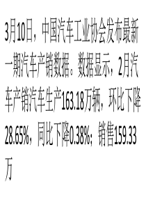 2月汽车销售159.33万辆 同比下降0