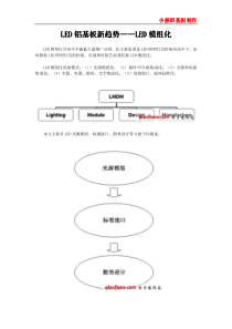 LED铝基板新趋势(LED模组化)