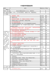 PCB板来料检验标准