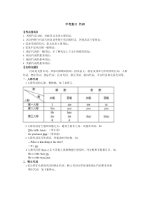 中考英语复习《代词》精品教学案