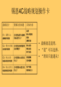 4C战略规划操作卡