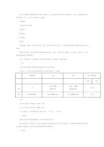 厦门医学基础知识材料：泌尿系统的相关考点