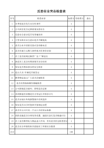 反恐安全突击检查表