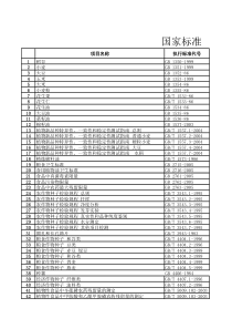 国家标准