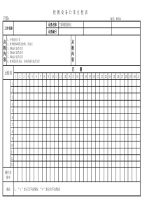 影像投影仪点检表