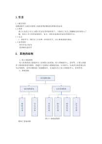 销售系统系统功能