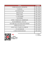 招聘与配置实务技巧