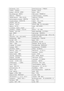 高分子材料专业英语单词及短语