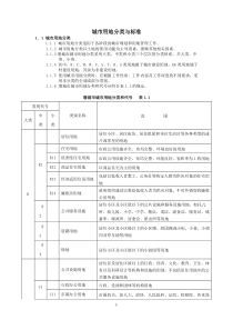 城市用地性质分类表