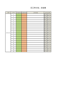 日工作计划、总结表