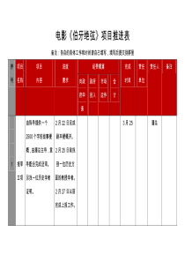 电影项目推进表