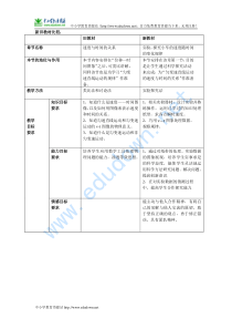 新旧教材对比