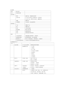 60企业战略-企业战略思考六步