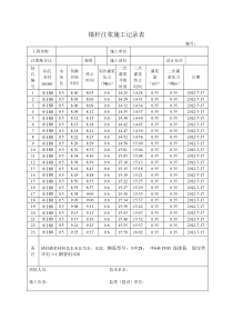 锚杆注浆施工记录表