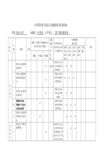 小学英语协作命题意图分析说明表