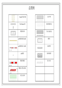 某施工现场安全文明管理施工专项方案