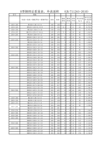GBT11263-2010H型钢理论重量、外表面积