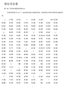 常用繁体字合集