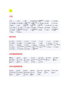 (完整word版)visio图形状元素一览(全)