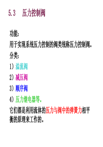 5354液气压传动控制调节元件知识课件