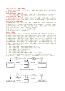 精益生产术语汇总