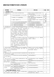 康复科医疗质量评价体系与考核标准