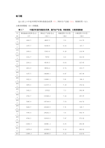 计量经济学第二章(第四版)-练习题及参考解答