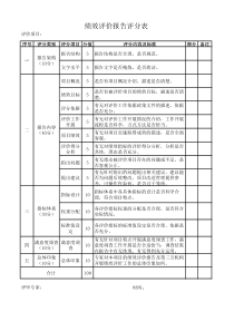 绩效评价报告专家评分表