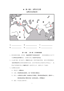 高中历史学业水平考试知识点