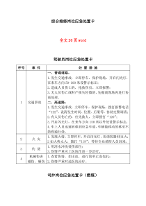 岗位应急处置卡大全