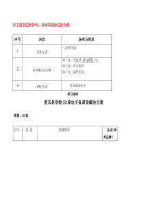 肥东县学校20座电子备课室解决方案