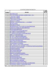 中华人民共和国企业所得税年度纳税申报表(A类---2017年版)