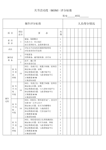 关节活动度(ROM)评分标准