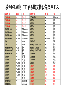 联创DSLAM网管电子工单系统操作说明