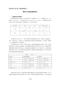 期权对冲复制策略研究