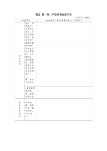 表三畜(禽)产品现场检查项目