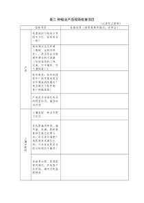 表二种植业产品现场检查项目doc-表二种植业产品现场检查