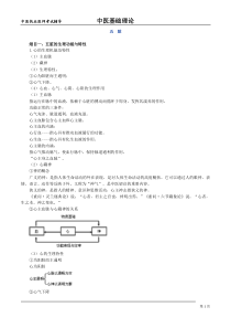 中医基础理论：五脏