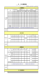 2016年人力资源月报表新