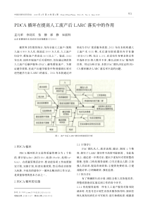 PDCA循环在提高人工流产后LARC落实中的作用