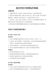 杭州市民卡经营运作构架(doc8)(1)